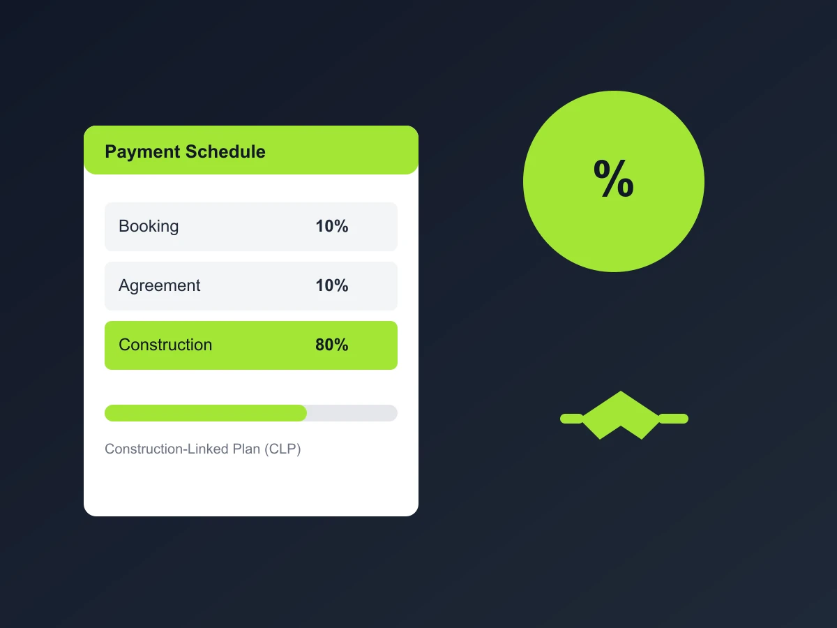Brigade Barcelona Payment Plan