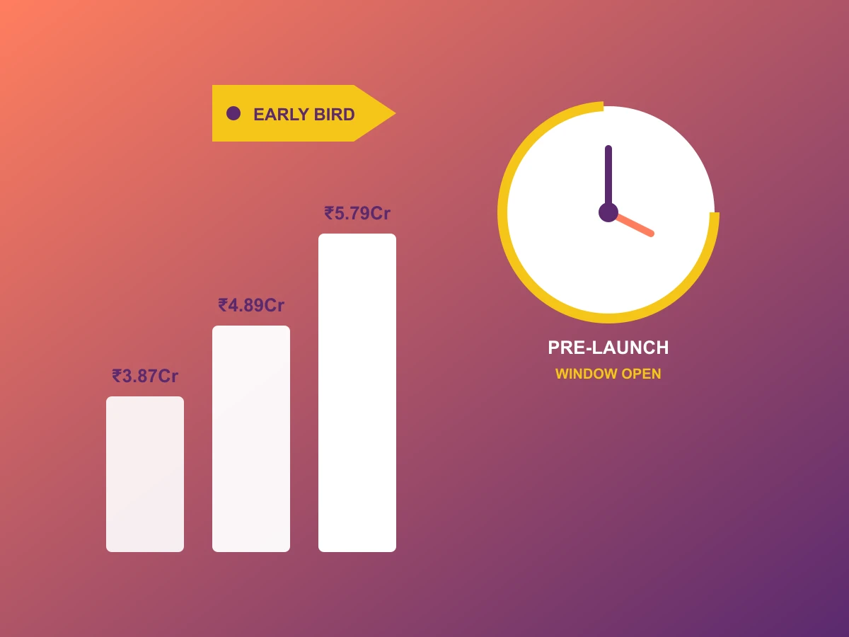 Brigade Barcelona Pre Launch Price