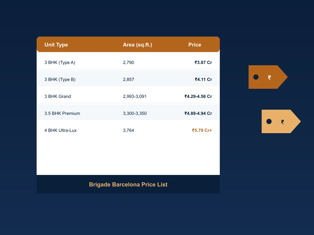 Brigade Barcelona Price List